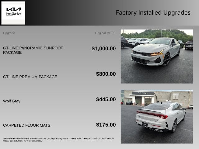 2023 Kia K5 GT-Line