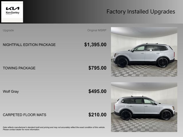 2022 Kia Telluride SX