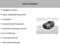 2019 Kia Sportage SX