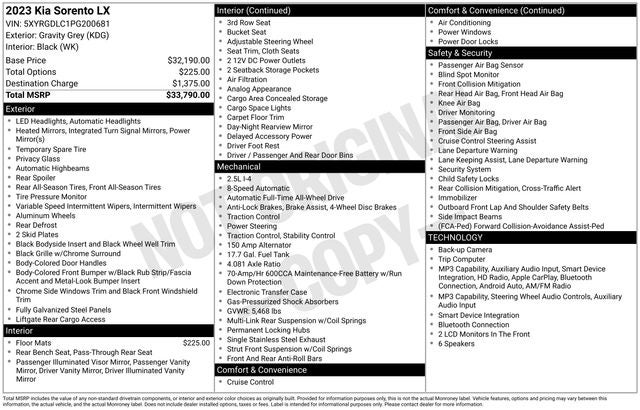 2023 Kia Sorento LX