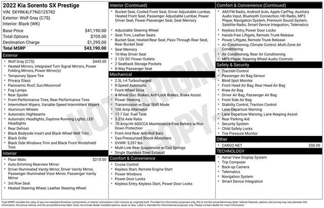 2022 Kia Sorento SX-Prestige